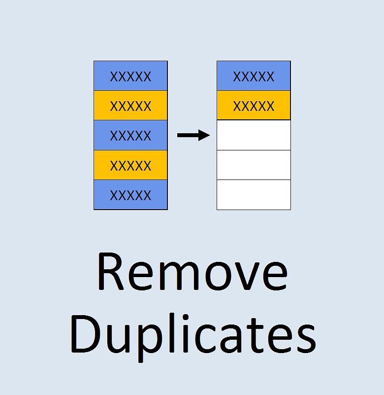 Say Goodbye To Duplicate Data: A Comprehensive Tutorial On Removing Duplicates In Excel