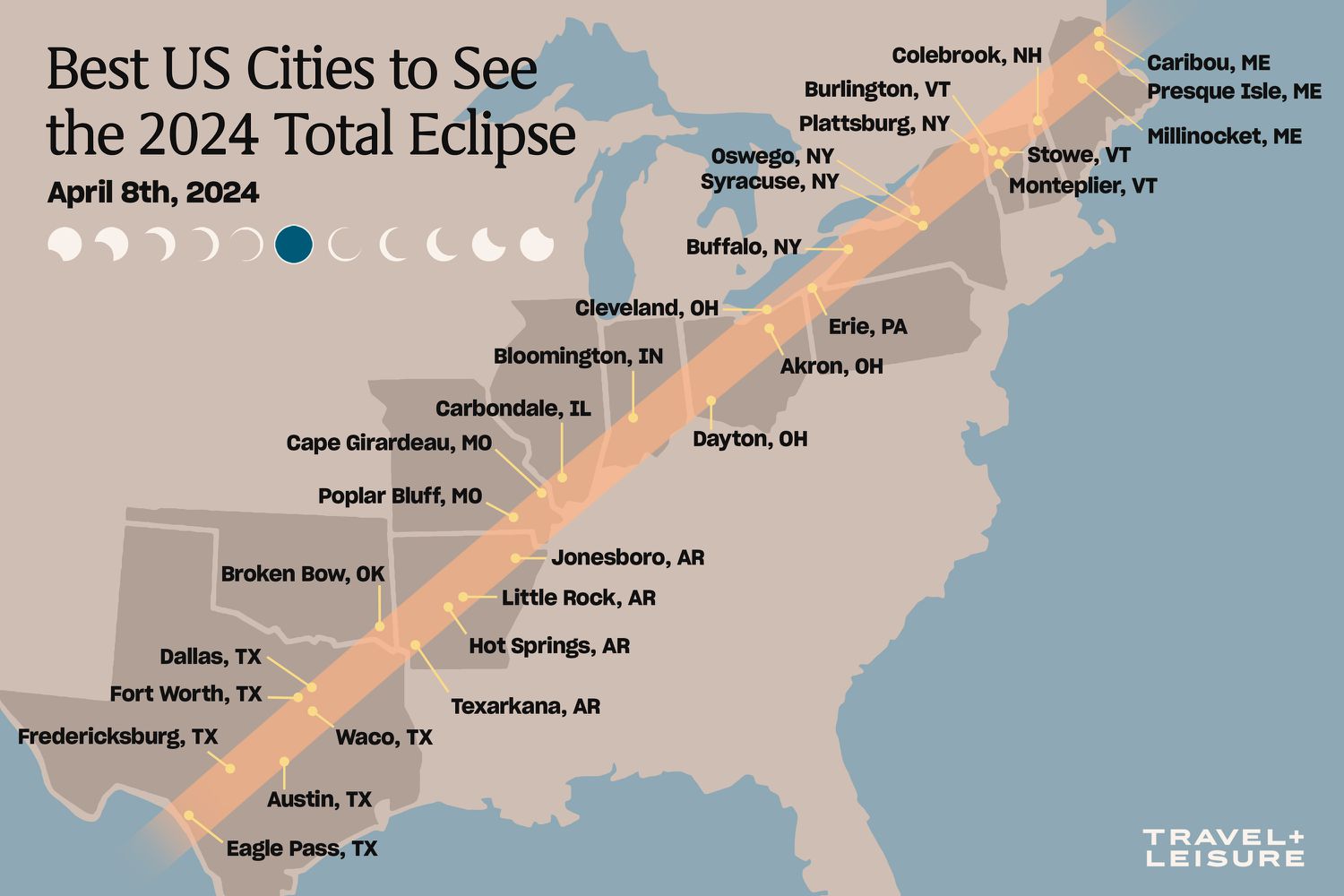Unlock The Magic Of The April 8 Eclipse: A Beginner's Guide