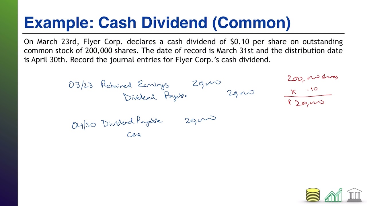 Boosting Your Investment Strategy: The Truth About How Often Dividends Are Paid