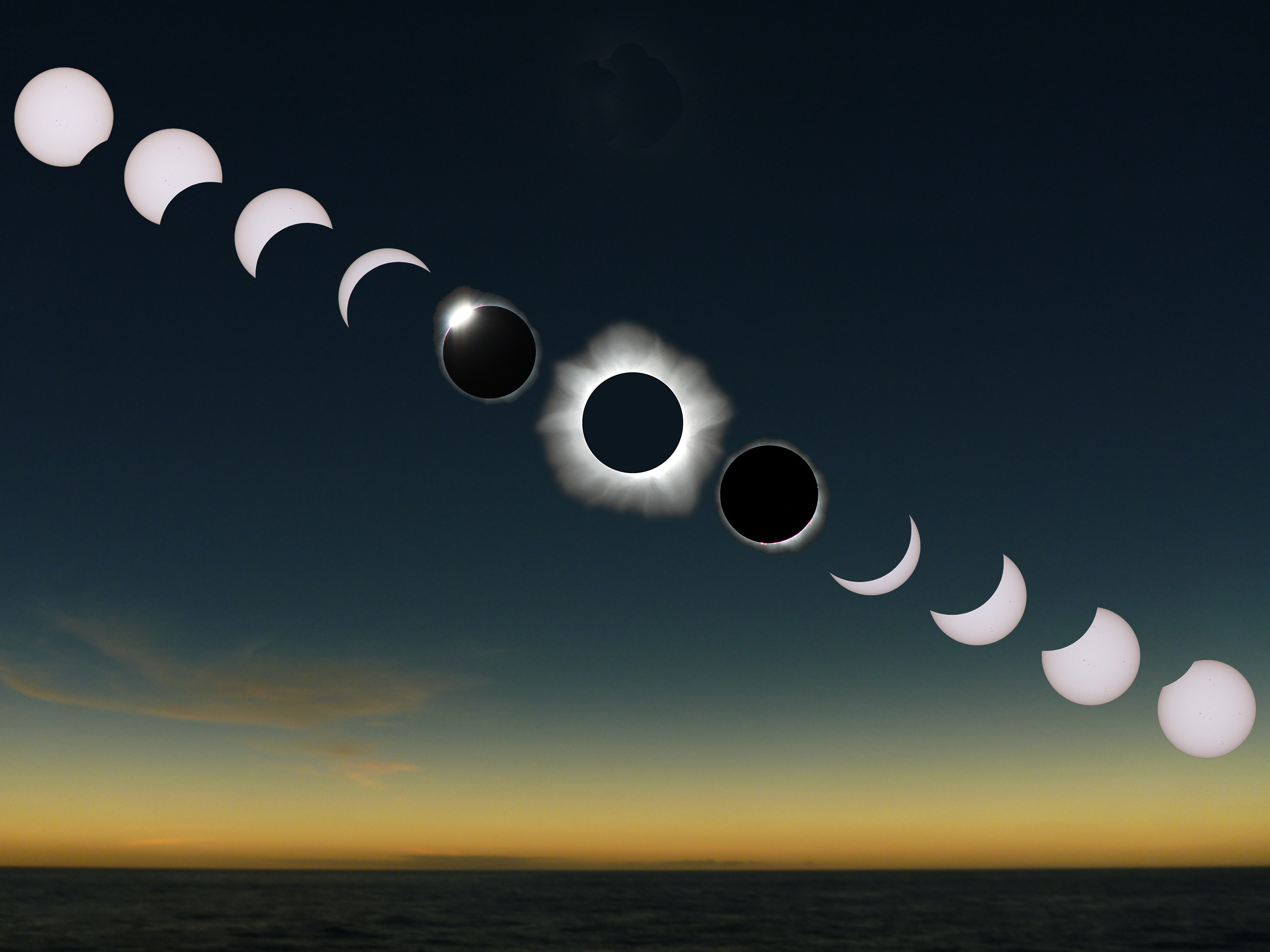 Astronomy 101: Discovering How Often Eclipses Happen