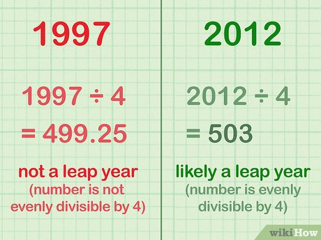 Unlocking The Mystery: How Often Do Leap Years Occur?