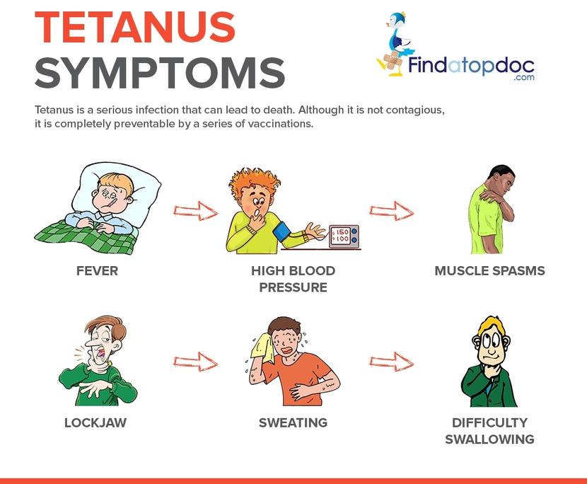 How Often Should You Get A Tetanus Shot? Expert Recommendations And Guidelines