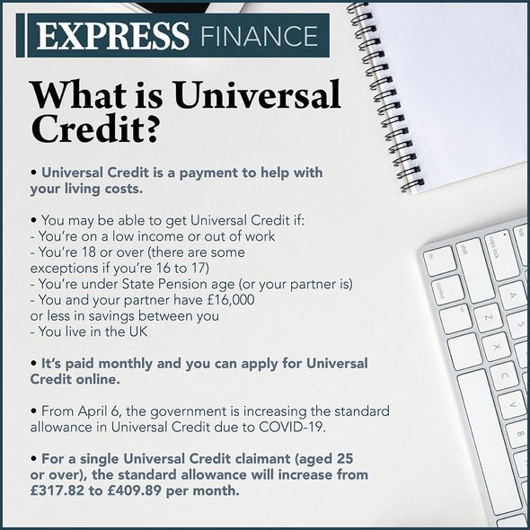 Discover The Frequency Of Universal Credit Payments: A Comprehensive Guide