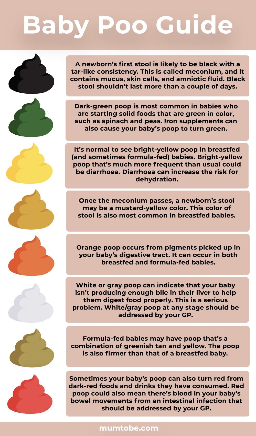 Understanding Newborn Poop Patterns: How Often Is Too Much Or Too Little?