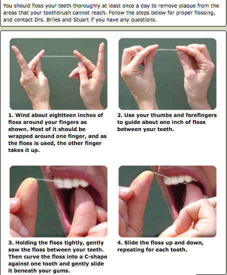 Discover The Optimal Frequency For Flossing Your Teeth: A Comprehensive Guide