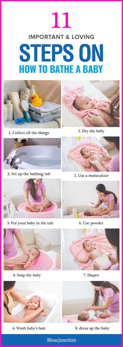 Expert Tips: How Often Should You Bathe Your Newborn For Cleanliness And Comfort?
