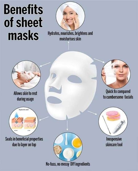 Unlock The Secrets Of Skincare: How Often Should You Use Sheet Masks?