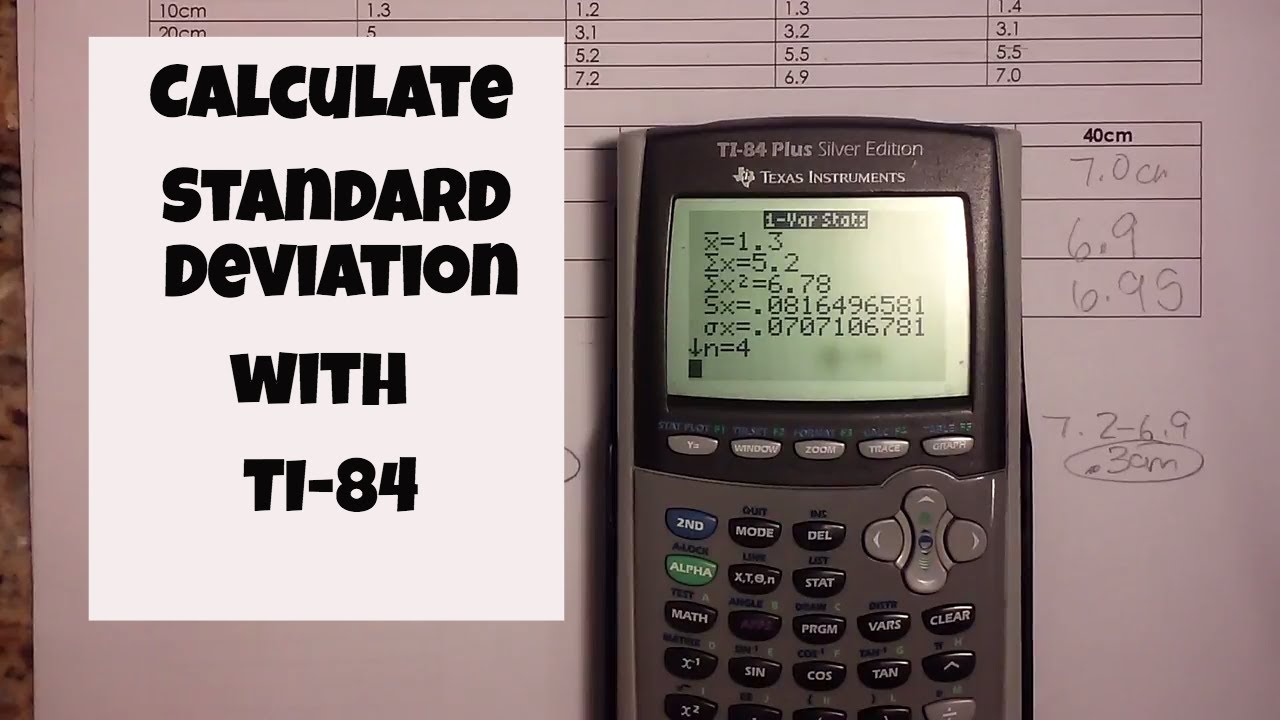 Mastering The Math Behind Standard Deviation: Tips For Efficient And Accurate Calculations