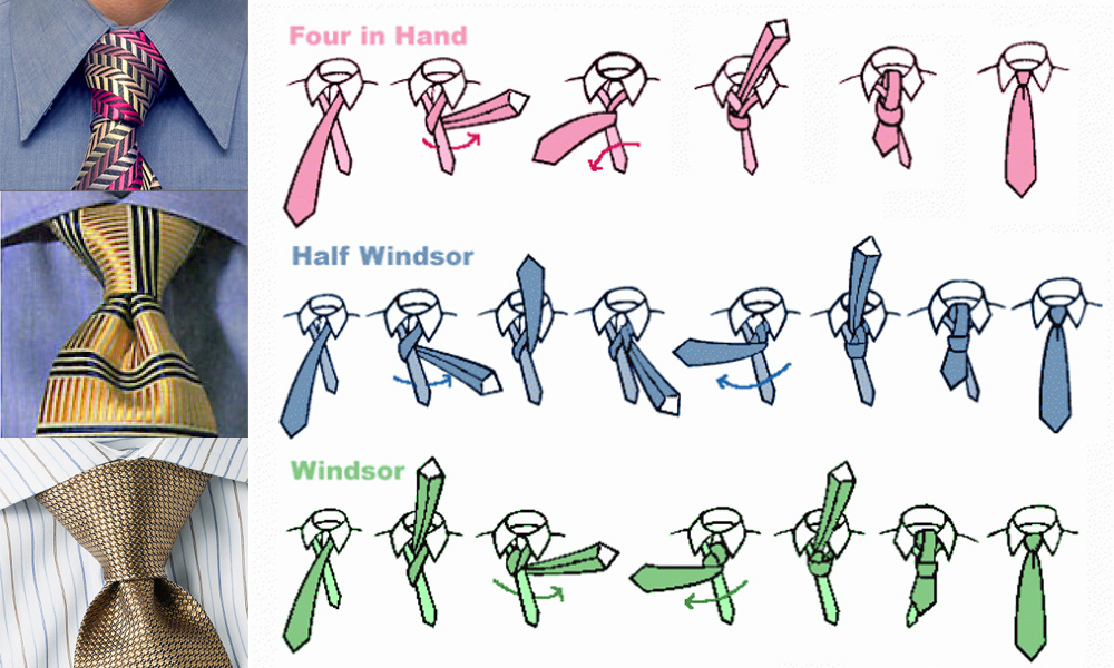 Master The Art Of Tying A Tie: A Comprehensive Guide On How To Tie A Tie