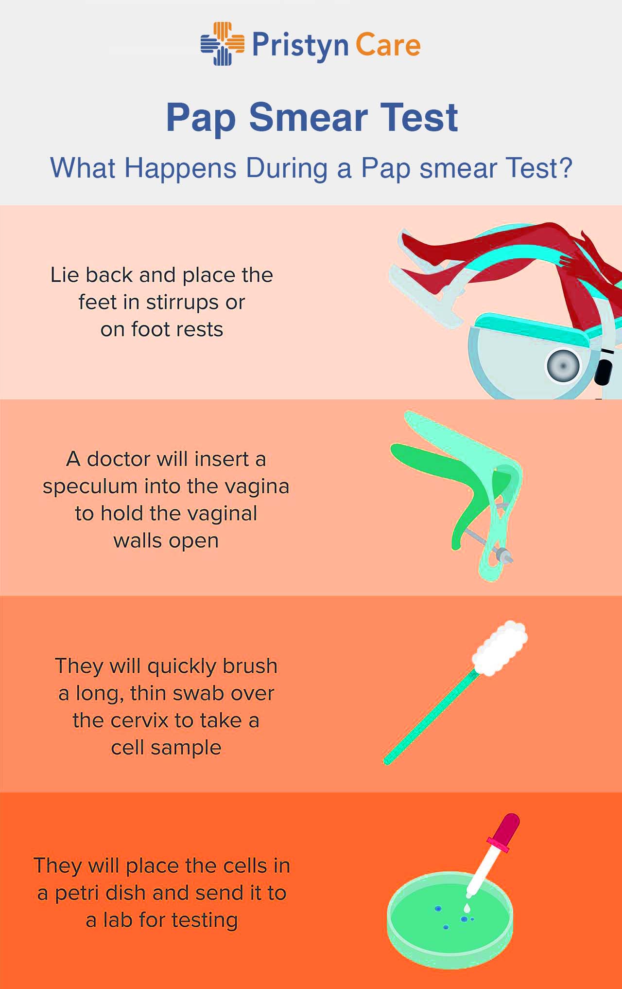 Preventative Care 101: How Pap Smears Can Save Your Life