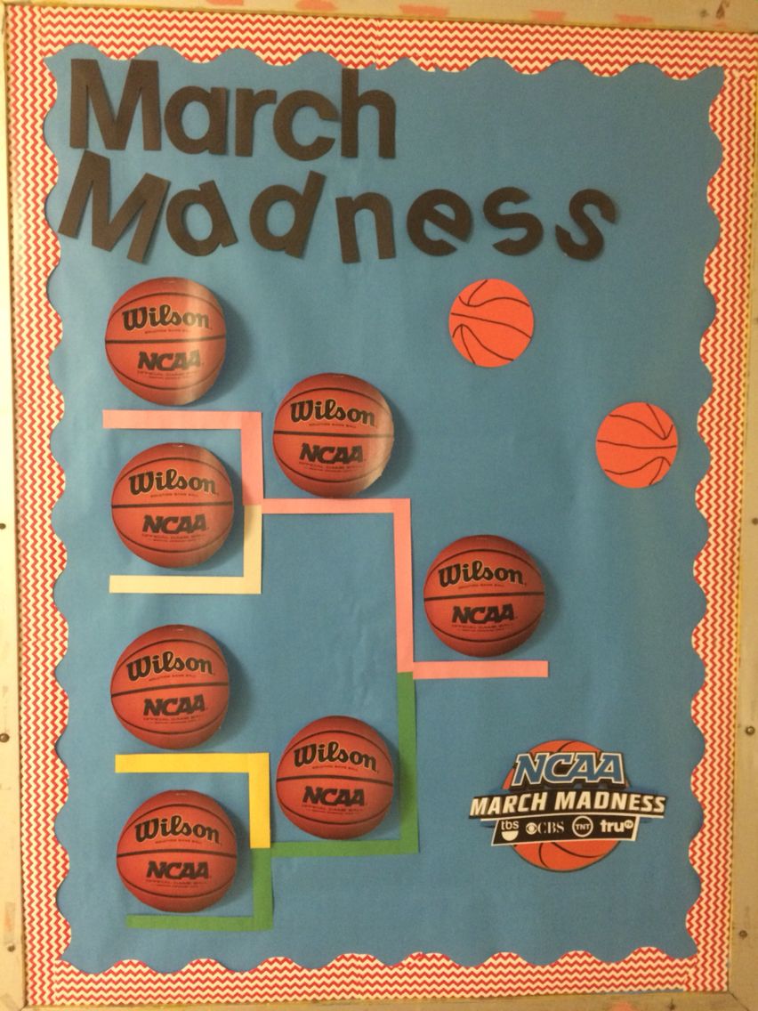 Experience The Thrills Of March Madness 2024: Your Guide To The Ultimate NCAA Tournament!