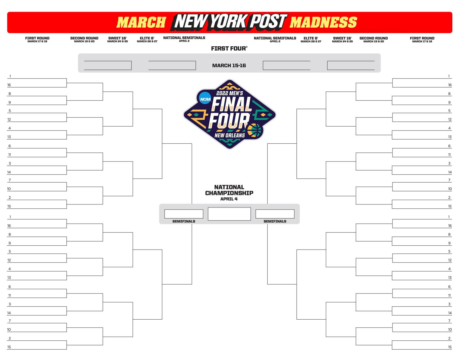 Road To The Final Four: The Teams Who Are Still In The March Madness Mix