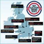 Decoding The Frequency Of General Elections In The UK: A Comprehensive Guide