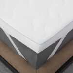 The Ultimate Checklist For Buying A Mattress: Don't Make A Purchase Without It