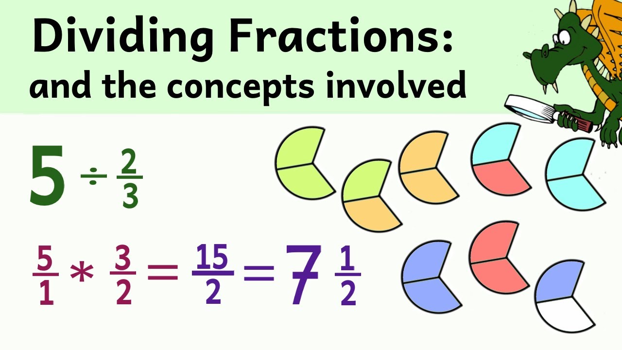 From Confusion To Clarity: Understanding How To Divide Fractions