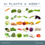Transform Your Health: How To Eat 30 Plants A Week For A Vibrant Life