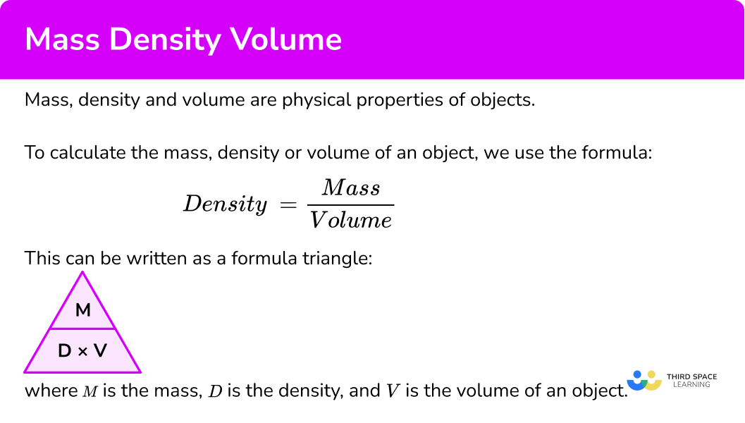 Unlock The Secret To Calculating Volume: A Comprehensive Guide On How To Find Volume
