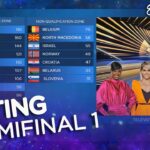 From Novice To Pro: How To Cast Your Vote In Eurovision Like A Champion