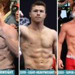 Canelo Vs Munguia: The Ultimate Showdown - Who Will Come Out On Top?