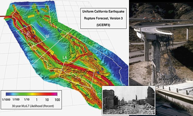 Uncovering The Frequency Of Earthquakes In California: Exploring The Frequency And Severity Of Seismic Activity