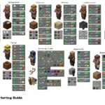 How Often Do Villagers Restock? The Ultimate Guide