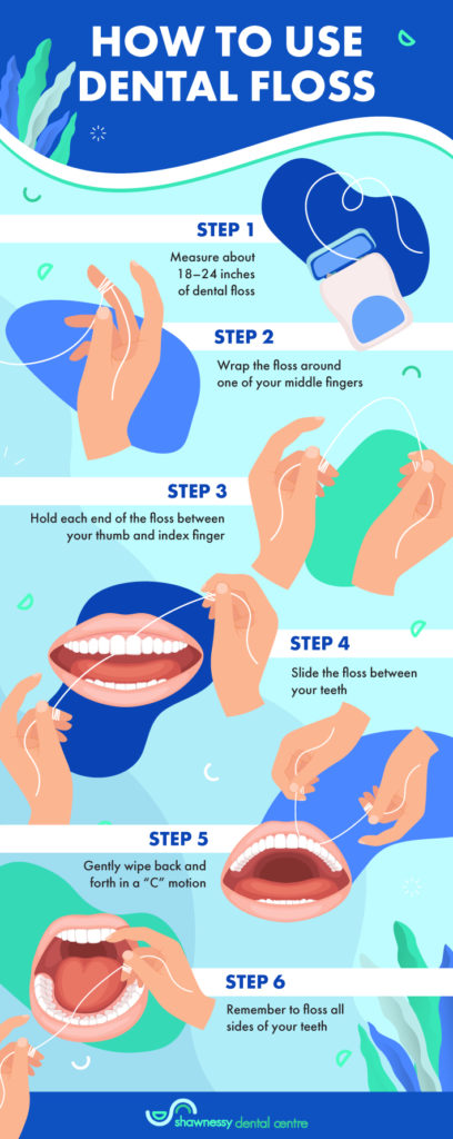 How Often Should You Floss? The Definitive Answer For Optimal Oral Health