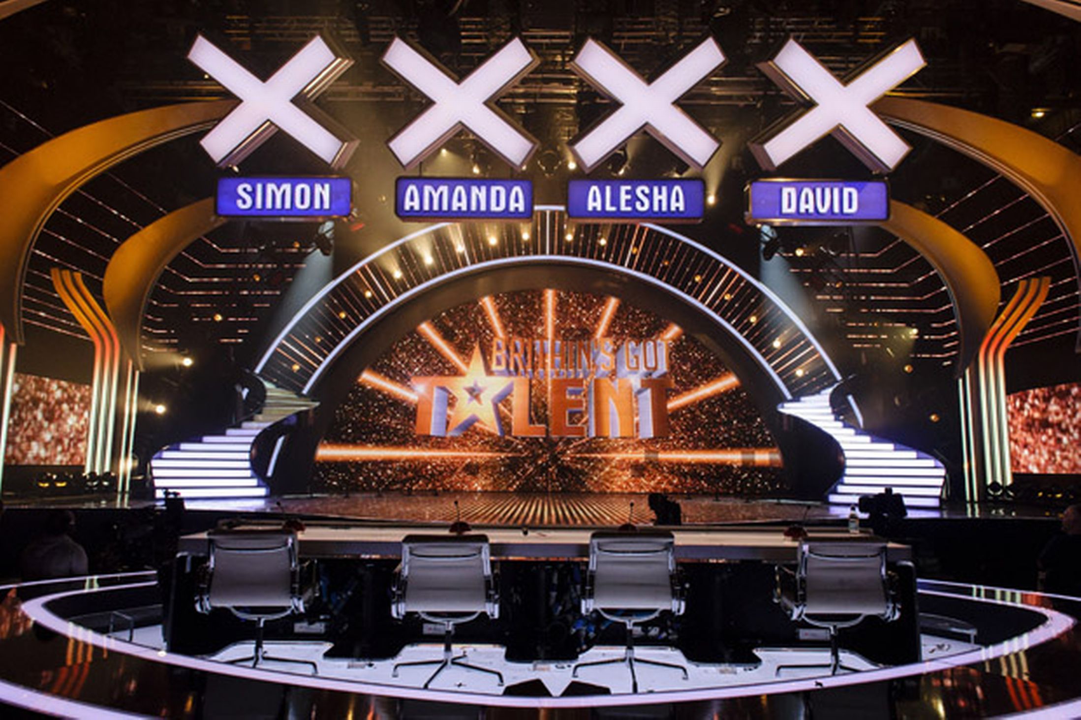 Unleashing The Talent: The Ultimate Guide To The BGT Finalists